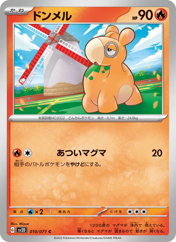 Numel