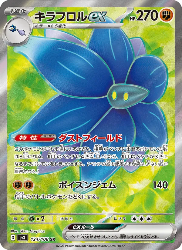 Glimmora ex
