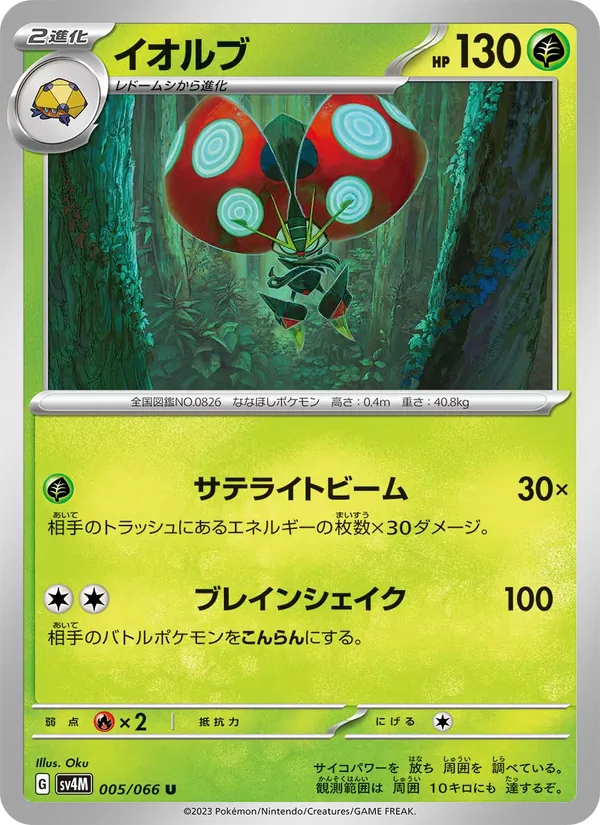 Orbeetle